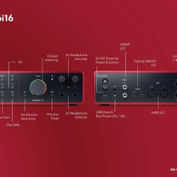 Focusrite Scarlett 16I16 4Th Generation Focusrite Scarlett 16I16 4Th Generation