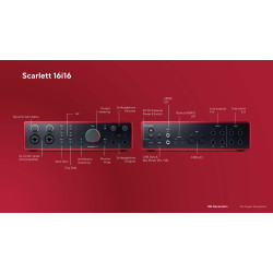 Focusrite Scarlett 16I16 4Th Generation Focusrite Scarlett 16I16 4Th Generation