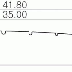 Parts Planet NE426 WH Capotasto per chitarra elettrica tipo Jackoson - Bianco