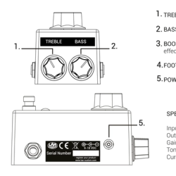 LAA Custom ST81 2nd Class A Driver Power Boost